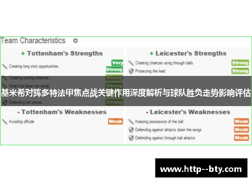 基米希对阵多特法甲焦点战关键作用深度解析与球队胜负走势影响评估