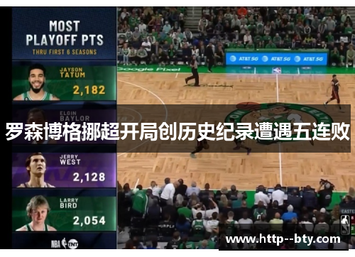罗森博格挪超开局创历史纪录遭遇五连败 罗森博格挪超开局创历史纪录遭遇五连败