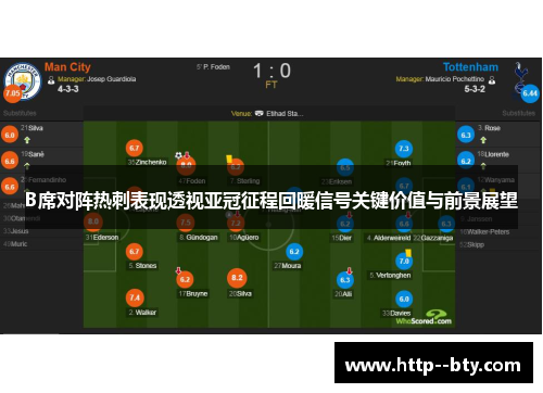 B席对阵热刺表现透视亚冠征程回暖信号关键价值与前景展望 B席对阵热刺表现透视亚冠征程回暖信号关键价值与前景展望